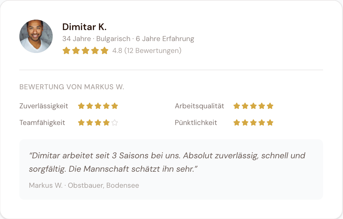 Saison-Direkt: Detail-Profil mit Bewertungen vom Auftraggeber